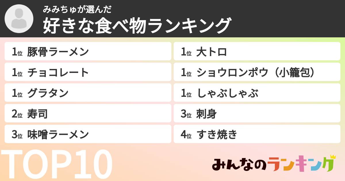 みみちゅさんの「好きな食べ物ランキング」