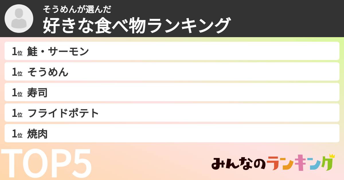 そうめんさんの「好きな食べ物ランキング」