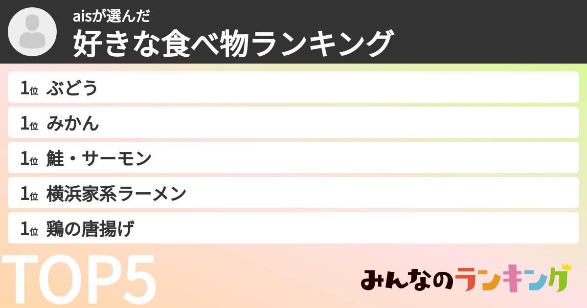 aisさんの「好きな食べ物ランキング」