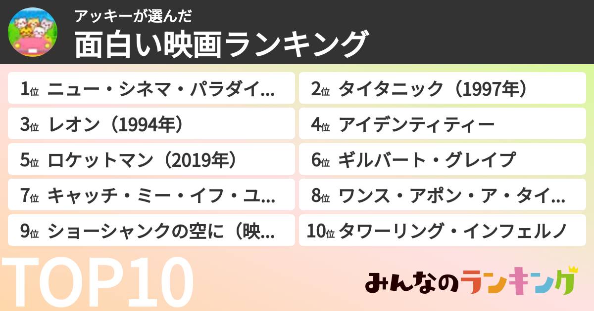 アッキーさんの「面白い映画ランキング」