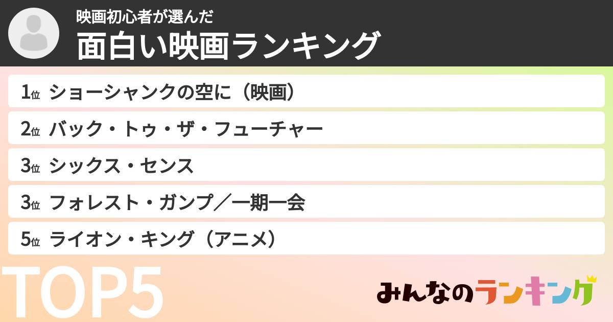 映画初心者さんの「面白い映画ランキング」