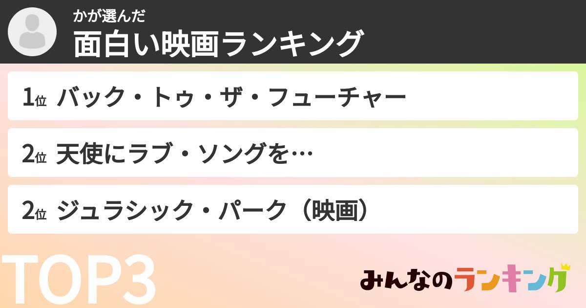 かさんの「面白い映画ランキング」