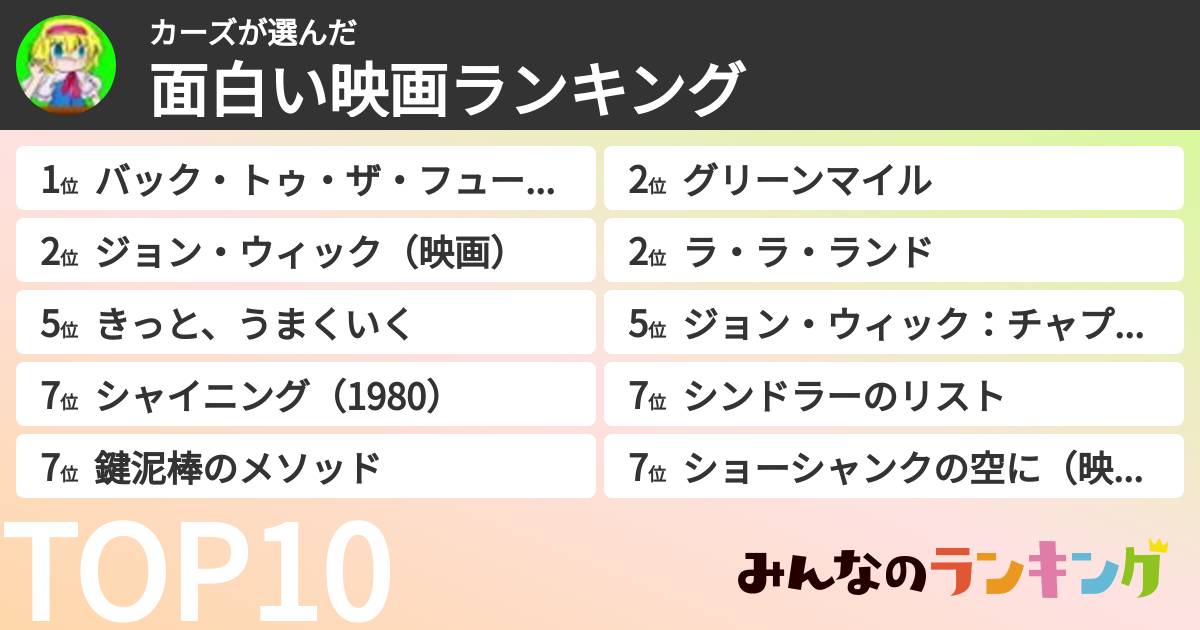 カーズさんの「面白い映画ランキング」