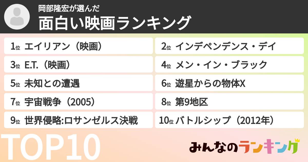 岡部隆宏さんの「面白い映画ランキング」