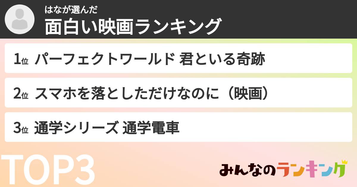 はなさんの「面白い映画ランキング」