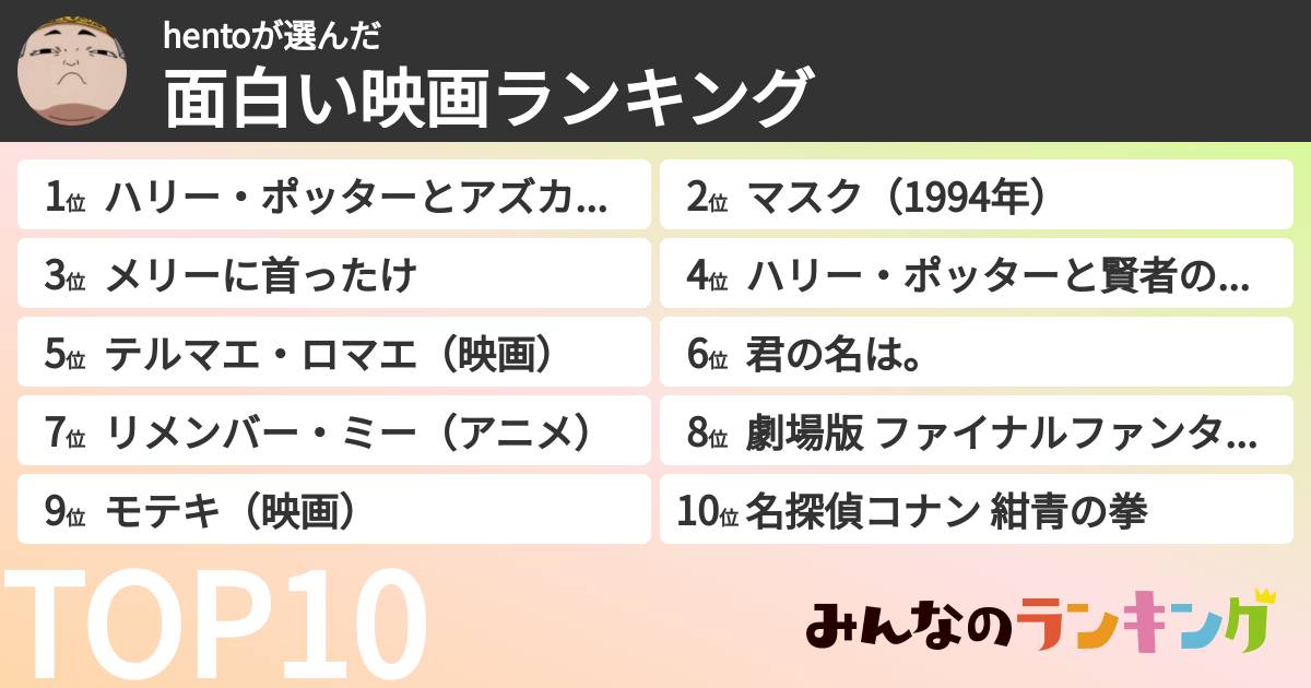 hentoさんの「面白い映画ランキング」