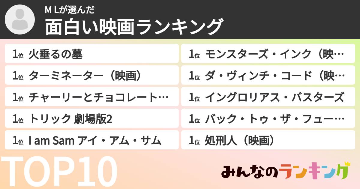 M Lさんの「面白い映画ランキング」
