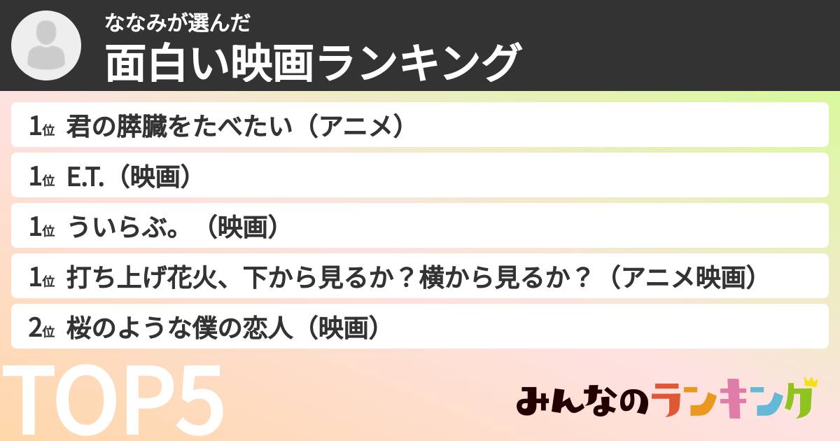 ななみさんの「面白い映画ランキング」