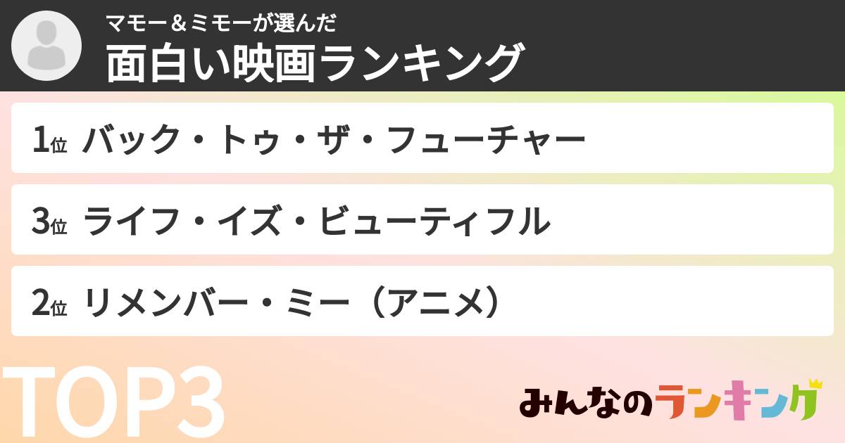 マモー＆ミモーさんの「面白い映画ランキング」