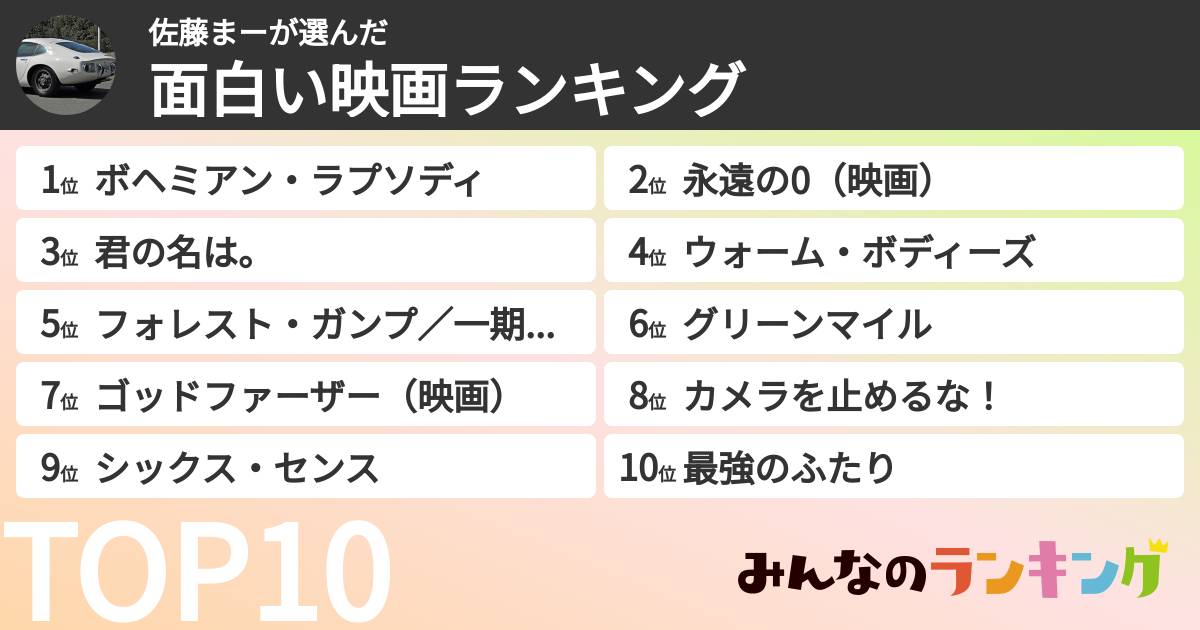 佐藤まーさんの「面白い映画ランキング」