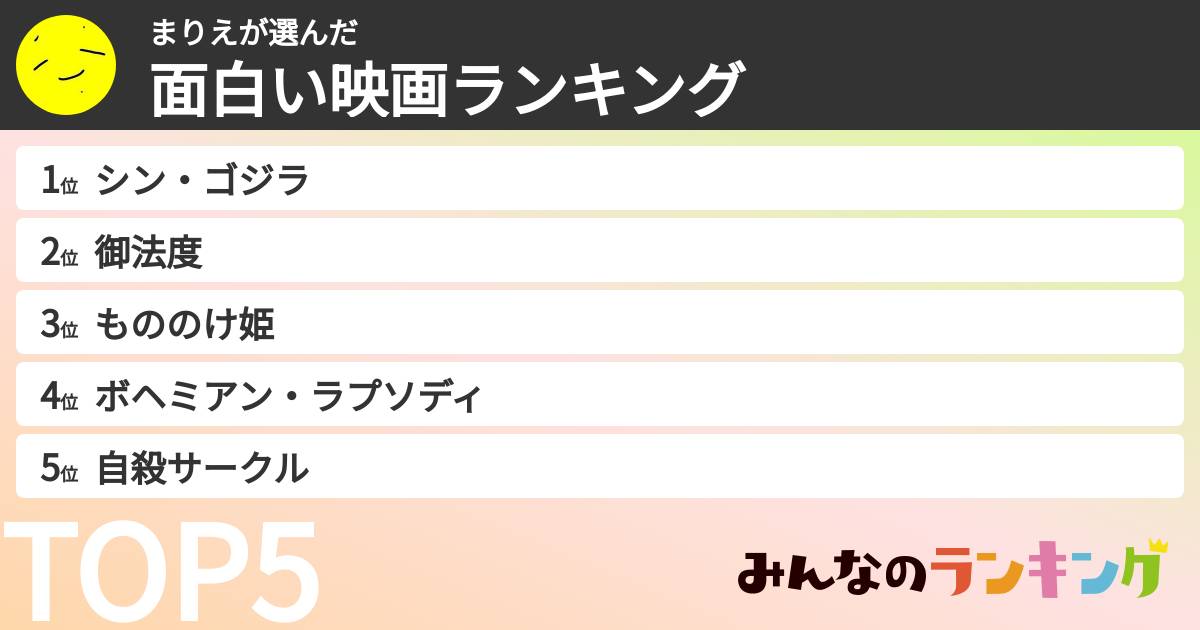 まりえさんの「面白い映画ランキング」