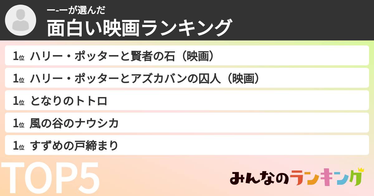ー-ーさんの「面白い映画ランキング」