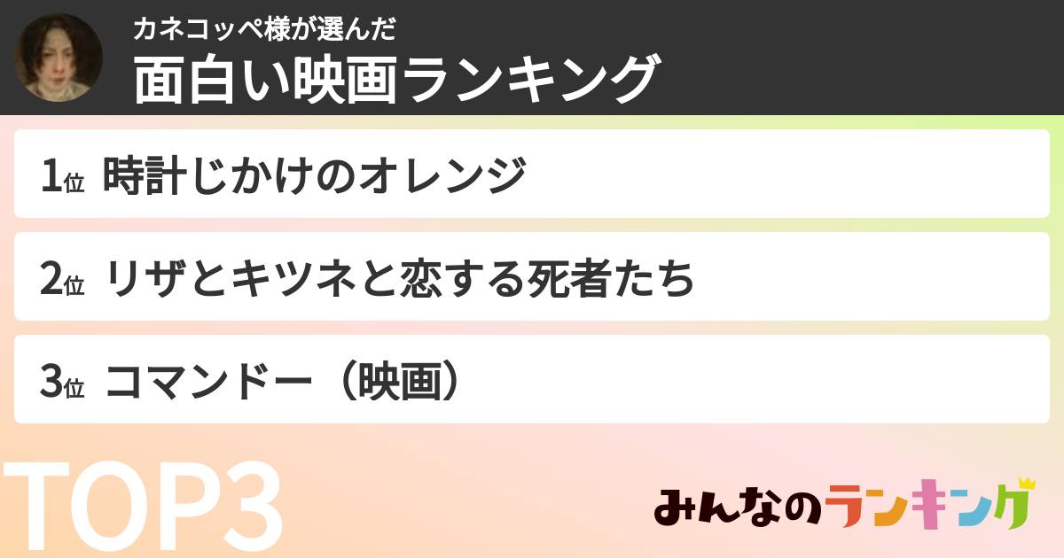 カネコッペ様さんの「面白い映画ランキング」