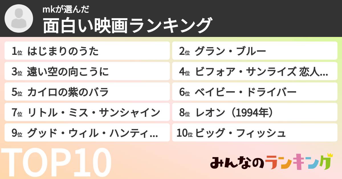 mkさんの「面白い映画ランキング」