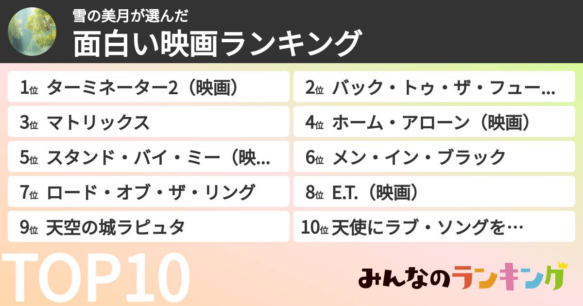 雪の美月さんの「面白い映画ランキング」