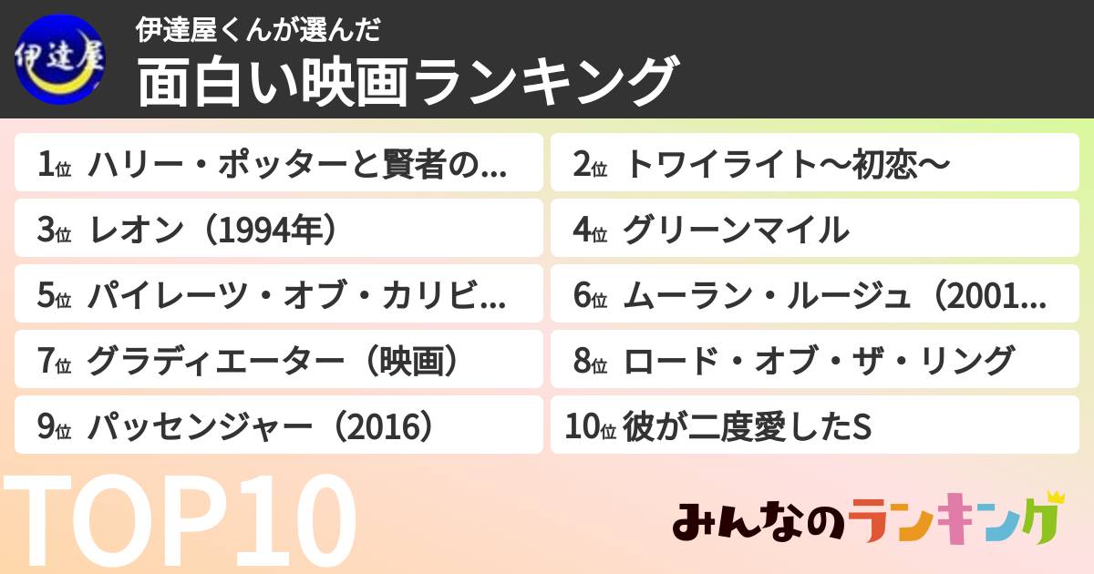 伊達屋くんさんの「面白い映画ランキング」