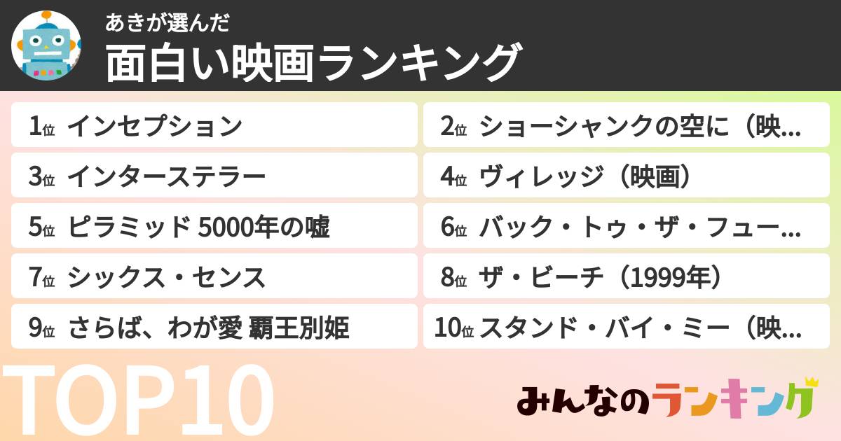あきさんの「面白い映画ランキング」