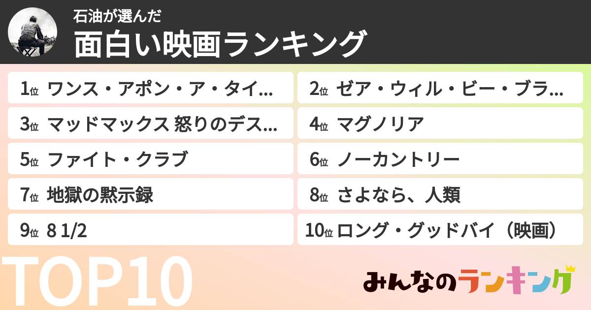 石油さんの「面白い映画ランキング」