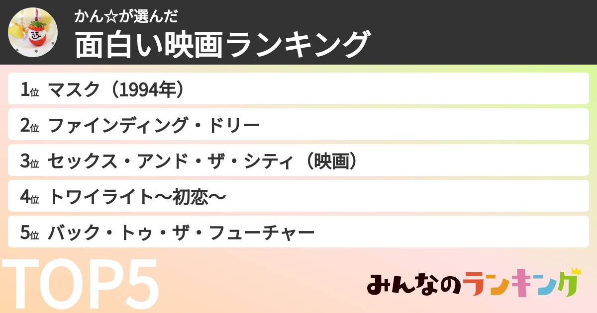 かん☆さんの「面白い映画ランキング」