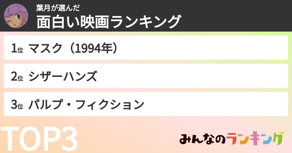 葉月さんの「面白い映画ランキング」
