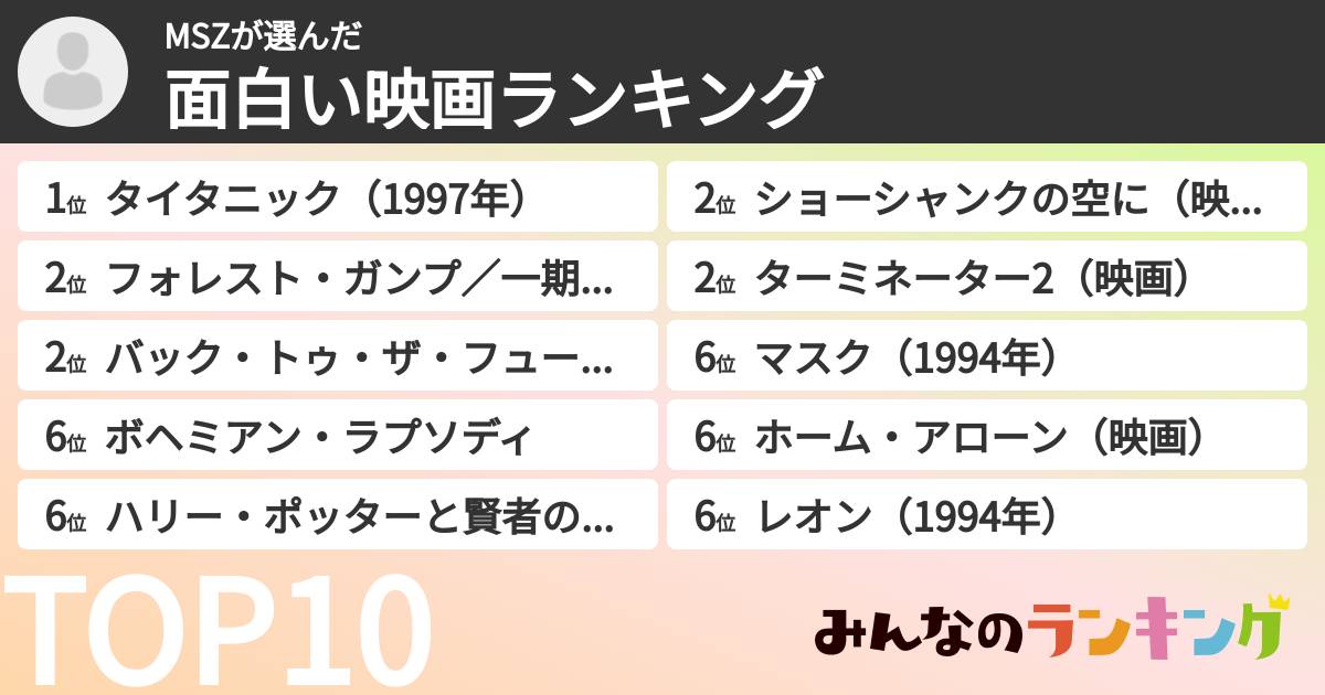 MSZさんの「面白い映画ランキング」