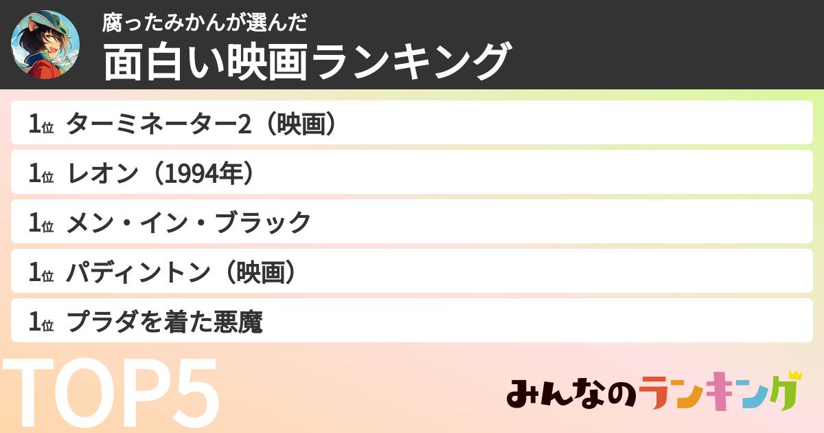 腐ったみかんさんの「面白い映画ランキング」