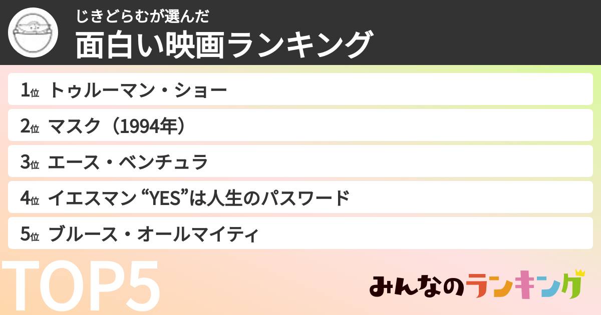 じきどらむさんの「面白い映画ランキング」