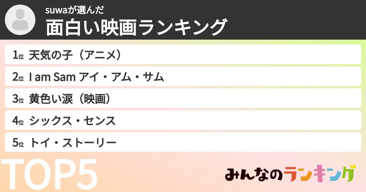 suwaさんの「面白い映画ランキング」