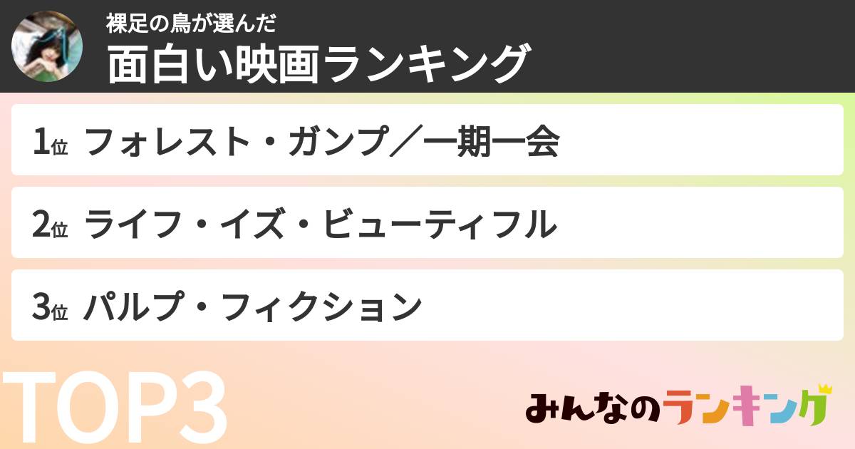 裸足の鳥さんの「面白い映画ランキング」