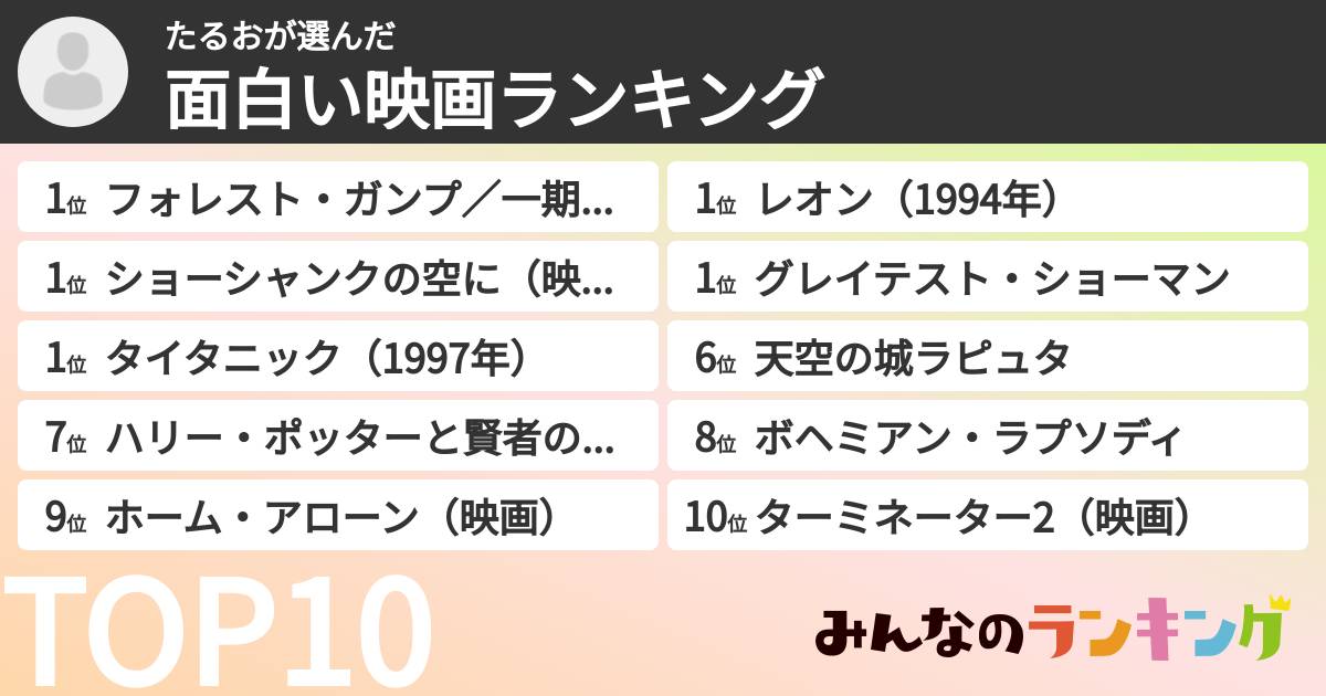 たるおさんの「面白い映画ランキング」