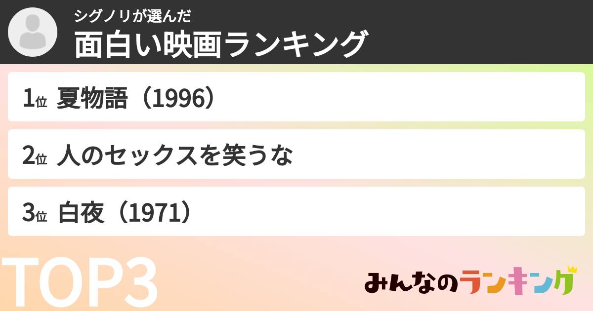 シグノリさんの「面白い映画ランキング」