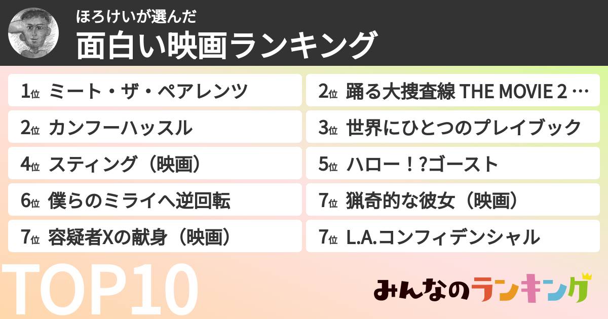ほろけいさんの「面白い映画ランキング」
