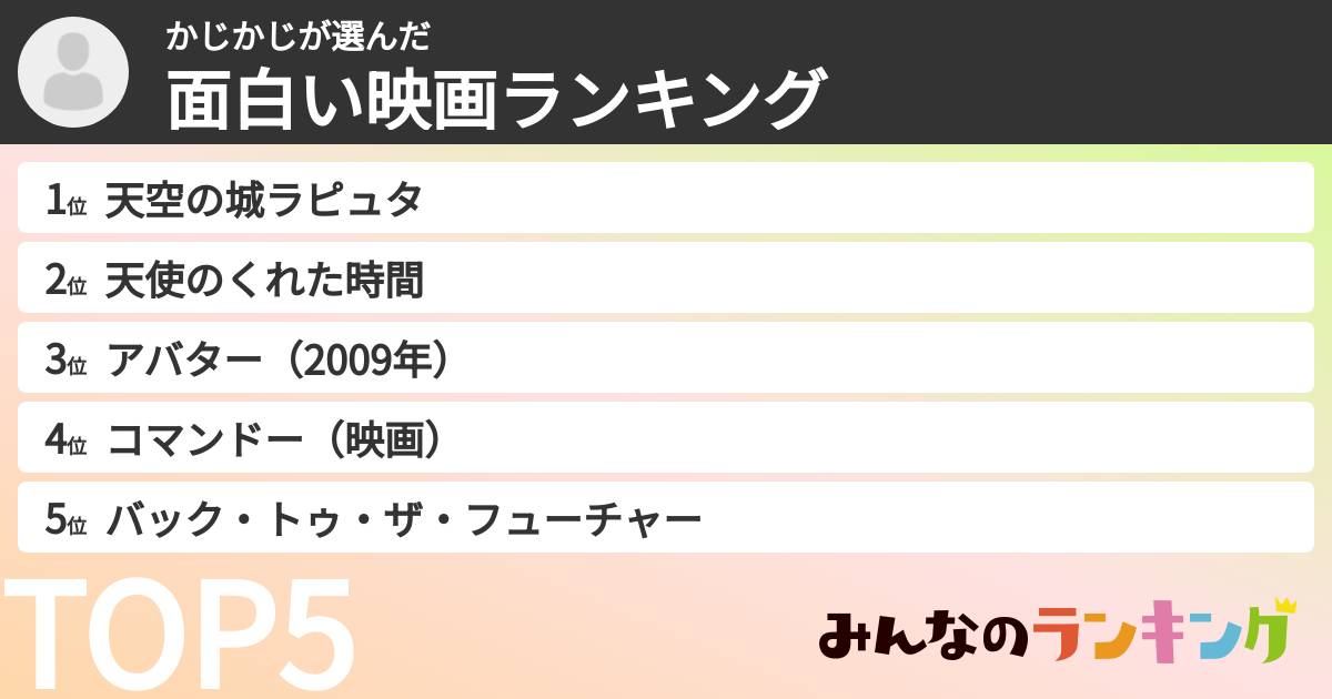 かじかじさんの「面白い映画ランキング」