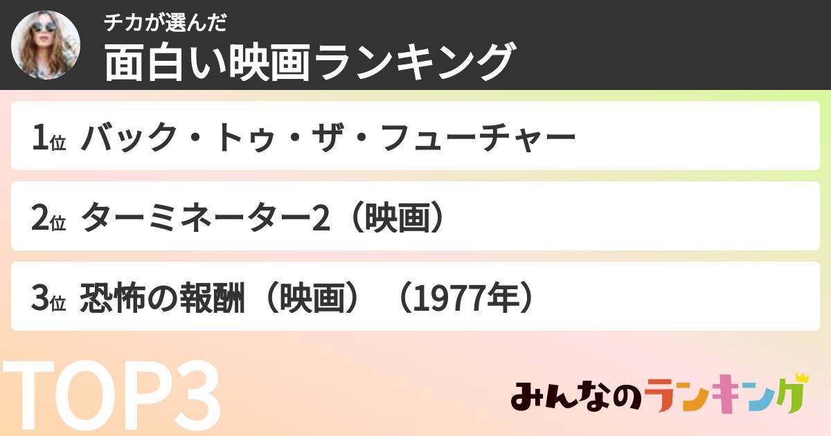 チカさんの「面白い映画ランキング」