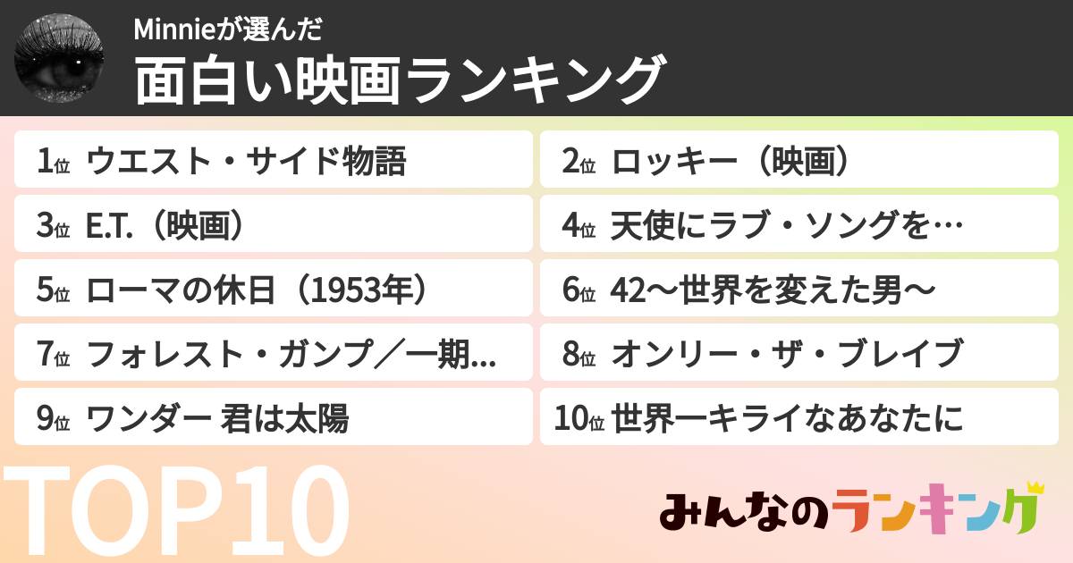 Minnieさんの「面白い映画ランキング」
