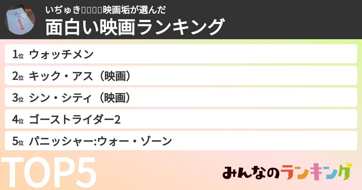いぢゅき🐧🍜📷🎬映画垢さんの「面白い映画ランキング」