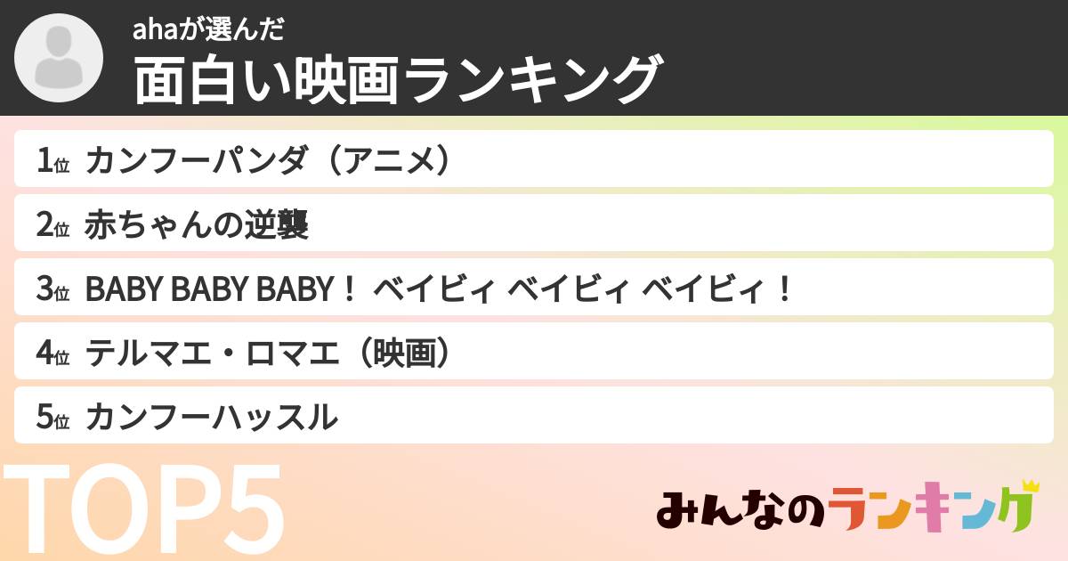 ahaさんの「面白い映画ランキング」