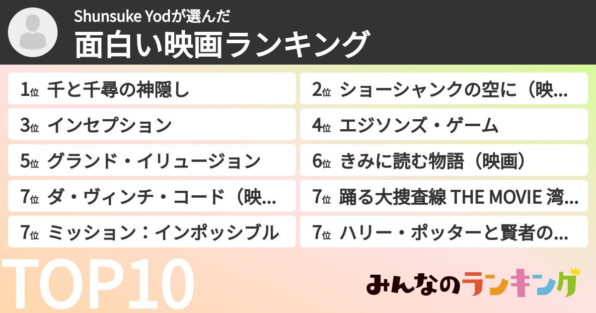 Shunsuke Yodさんの「面白い映画ランキング」