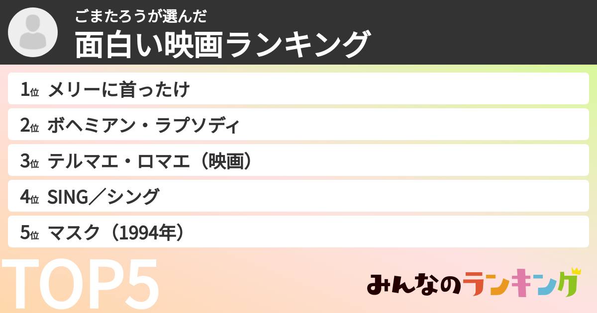 ごまたろうさんの「面白い映画ランキング」