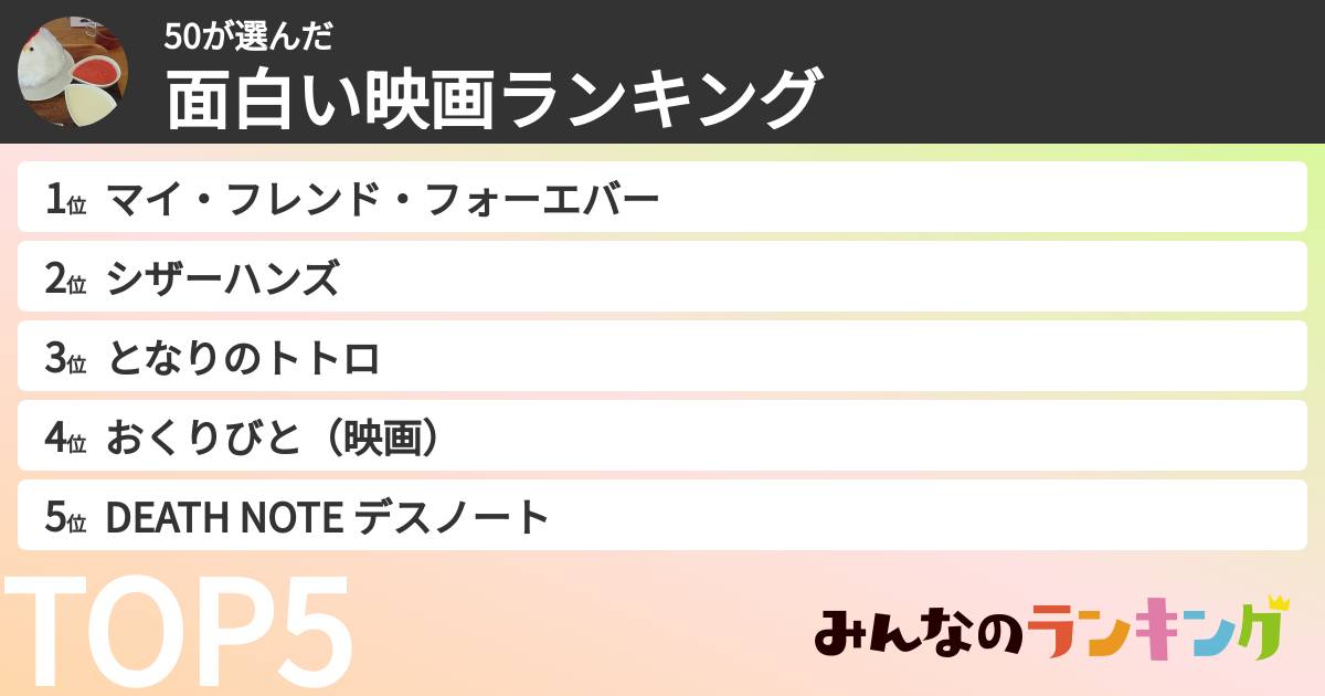 50さんの「面白い映画ランキング」