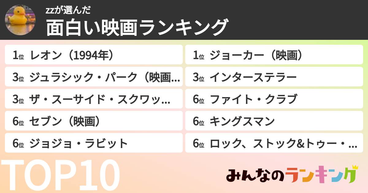 zzさんの「面白い映画ランキング」