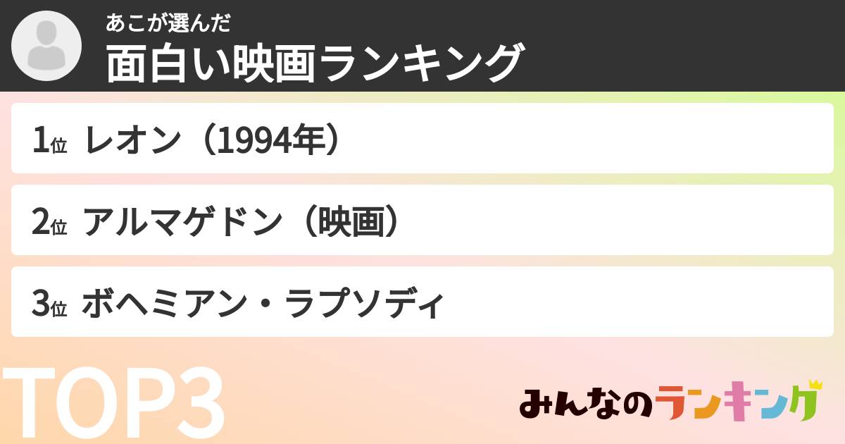 あこさんの「面白い映画ランキング」