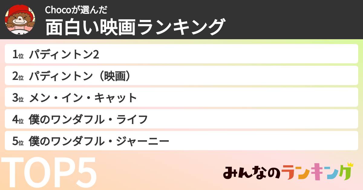 Chocoさんの「面白い映画ランキング」