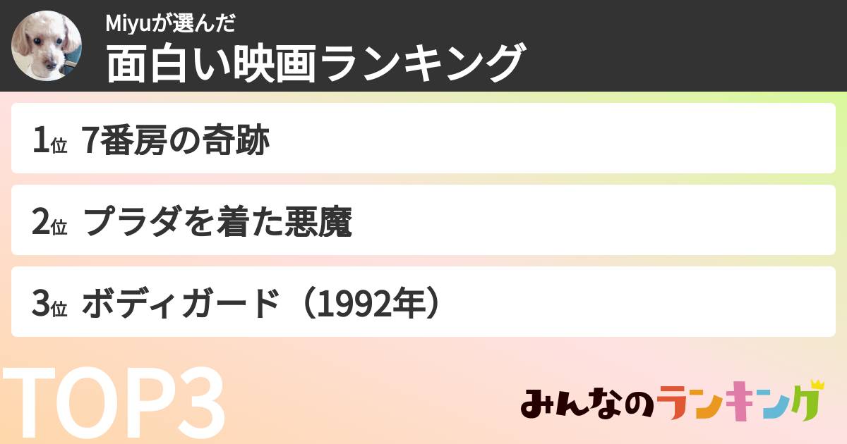 Miyuさんの「面白い映画ランキング」