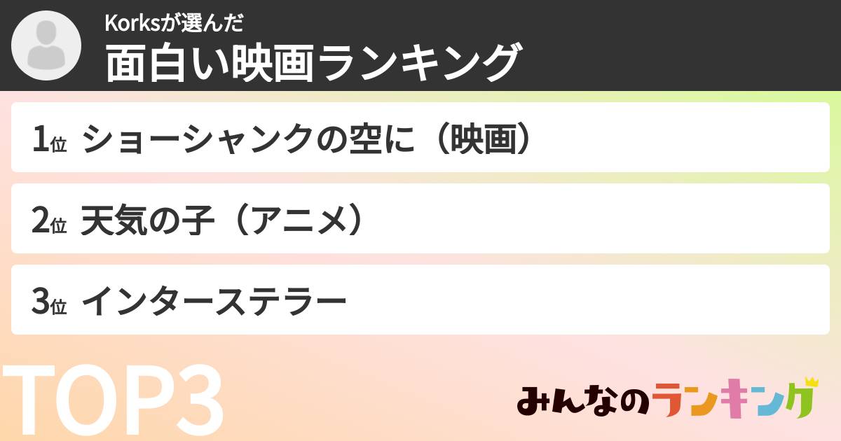 Korksさんの「面白い映画ランキング」