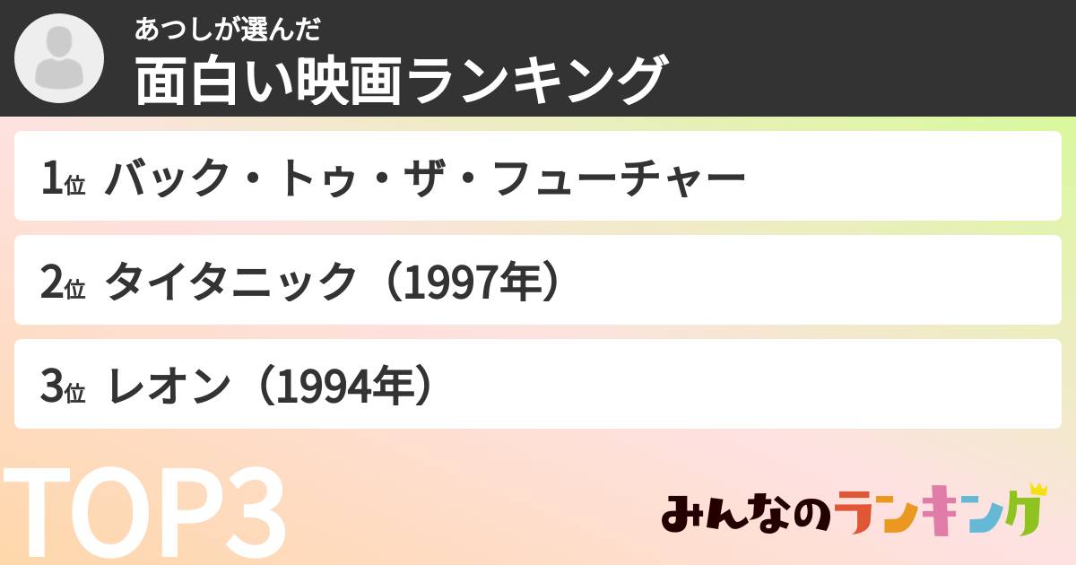 あつしさんの「面白い映画ランキング」