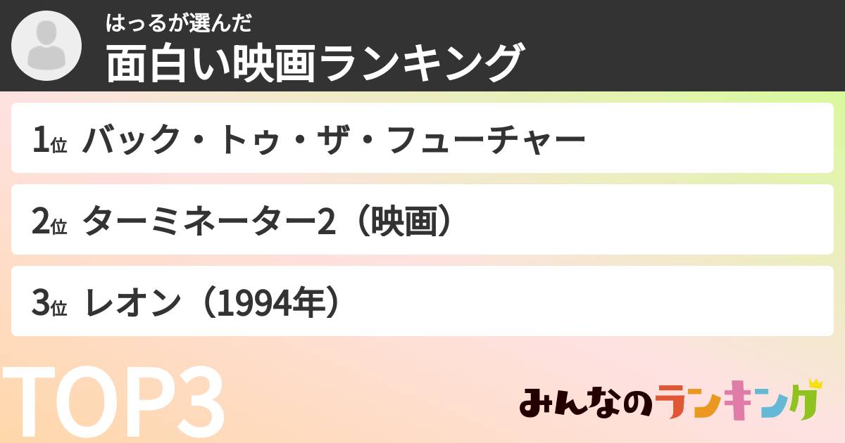 はっるさんの「面白い映画ランキング」