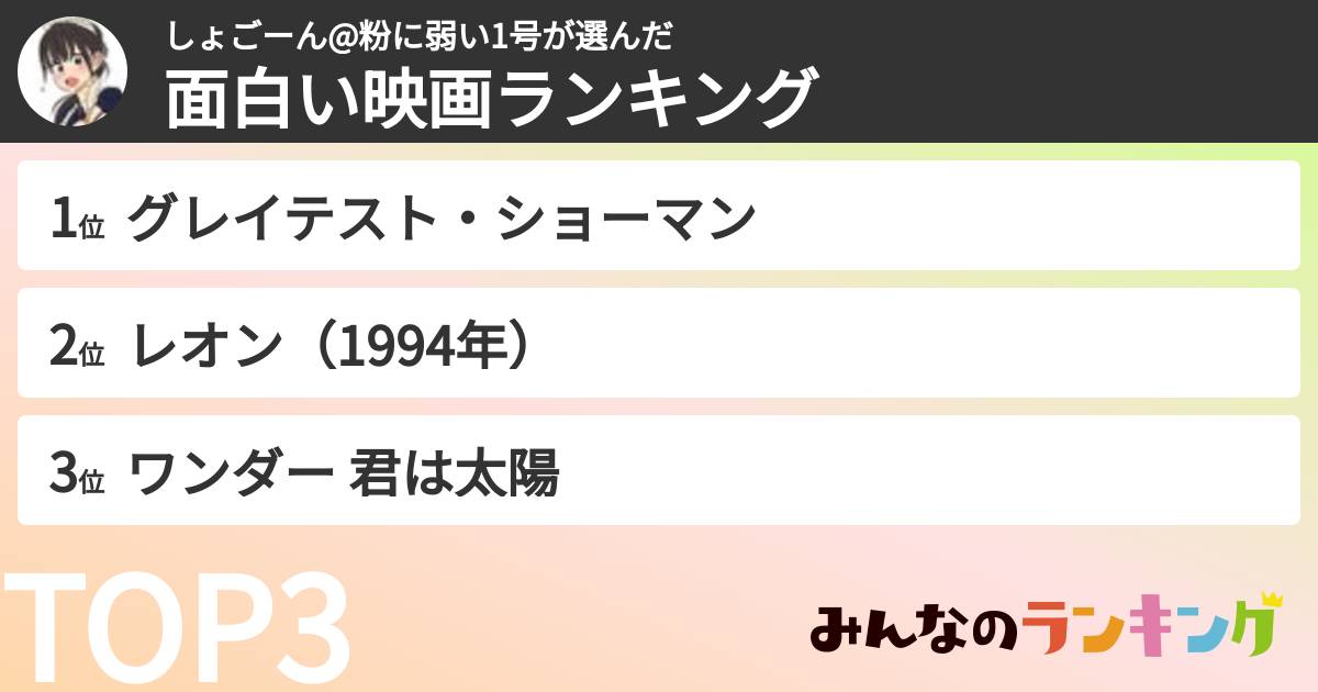 しょごーん@粉に弱い1号さんの「面白い映画ランキング」