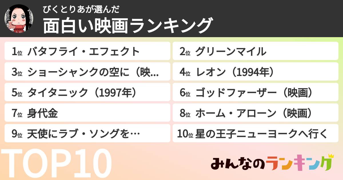 びくとりあさんの「面白い映画ランキング」
