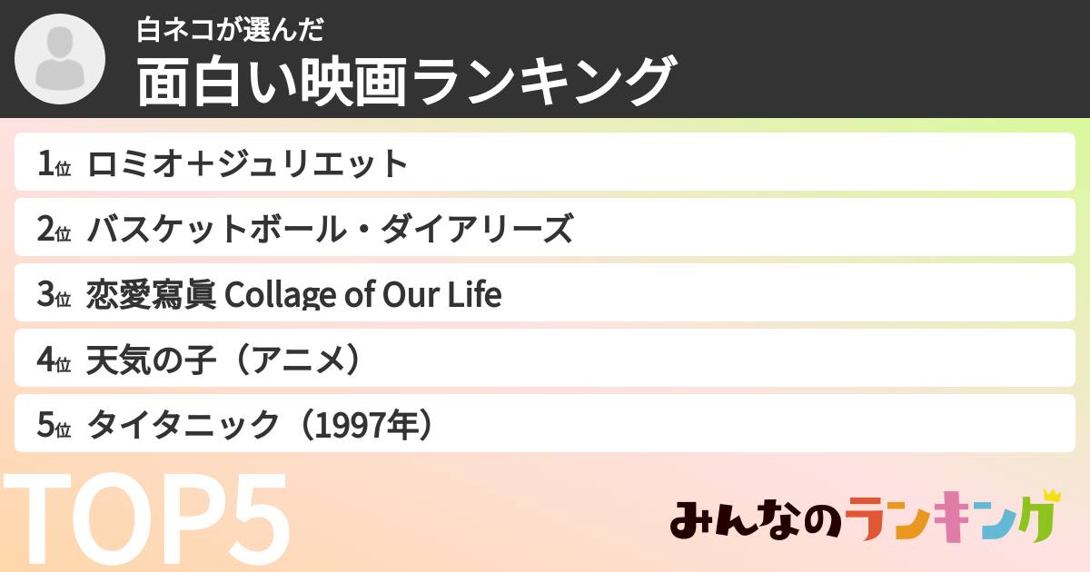白ネコさんの「面白い映画ランキング」